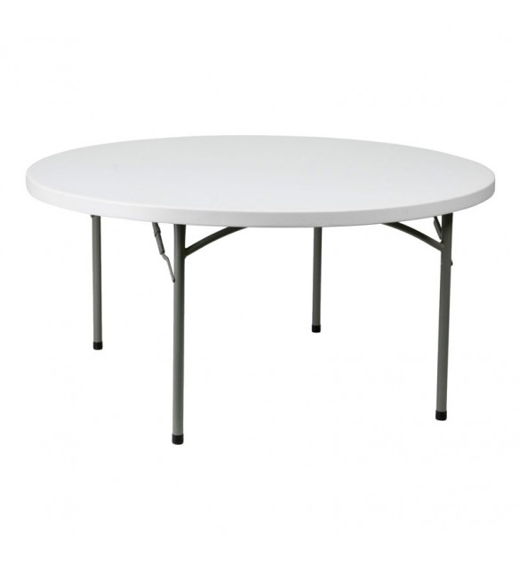 TABLES